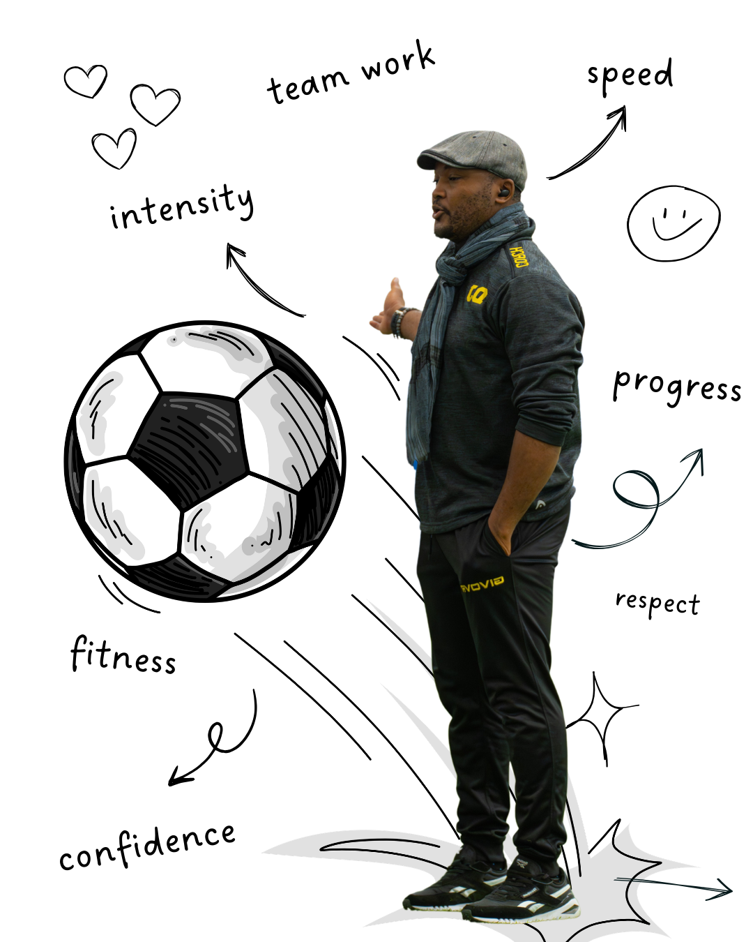 soccer coach standing with arm extended giving soccer instructions on a white backgrounds with words around him team work fitness speed progress respect confidence fitness intensity